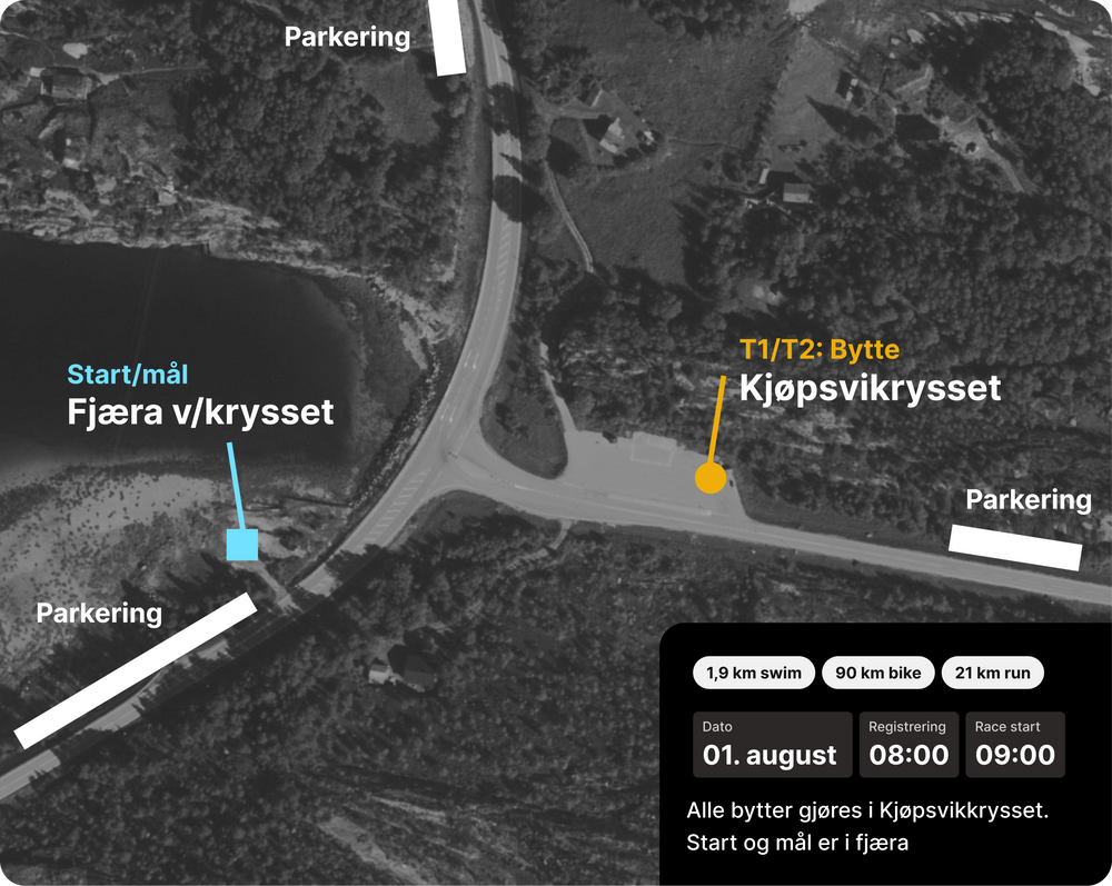 70.3 / Halvdistanse – Lag